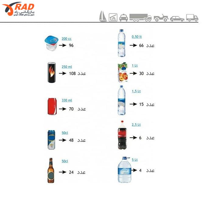 یخچال خودرو 47 لیتر کمپرسوردار نین کاسی کد 4255